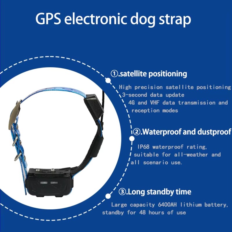 Rastreador GPS 2026 para Perro - Pet Supplies Locations reseña y precio