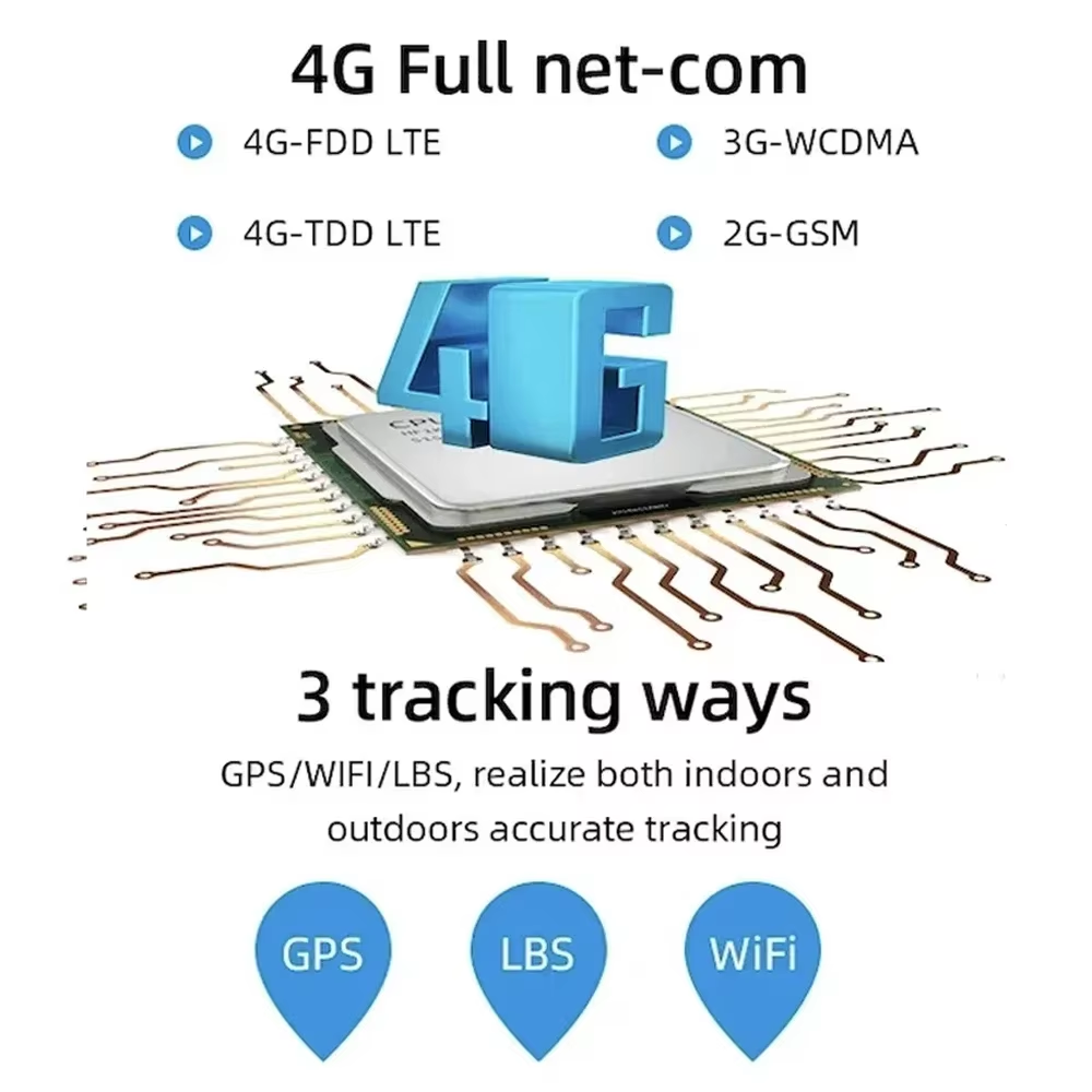 Mini rastreador Gps 4G para ga - Pet Supplies Locations reseña y precio