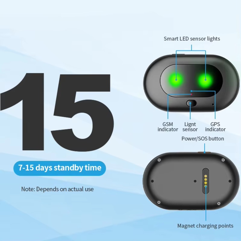 Nuevo Localizador GPS para Mas - Pet Supplies Locations reseña y precio