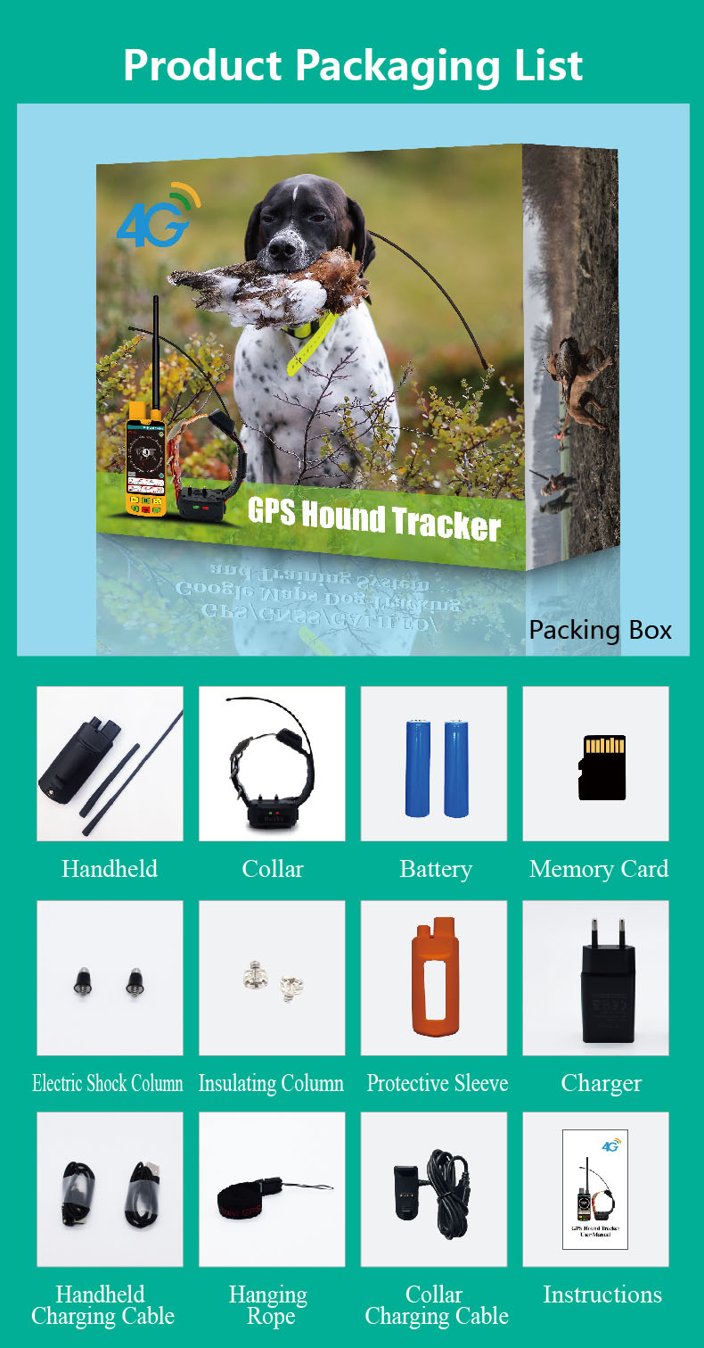 Rastreador GPS Global para Mas - Pet Supplies Locations reseña y precio